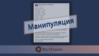 Манипуляция: СССР в войне с Германией продержался 1418 дней, а хваленая Европа сдалась сразу же